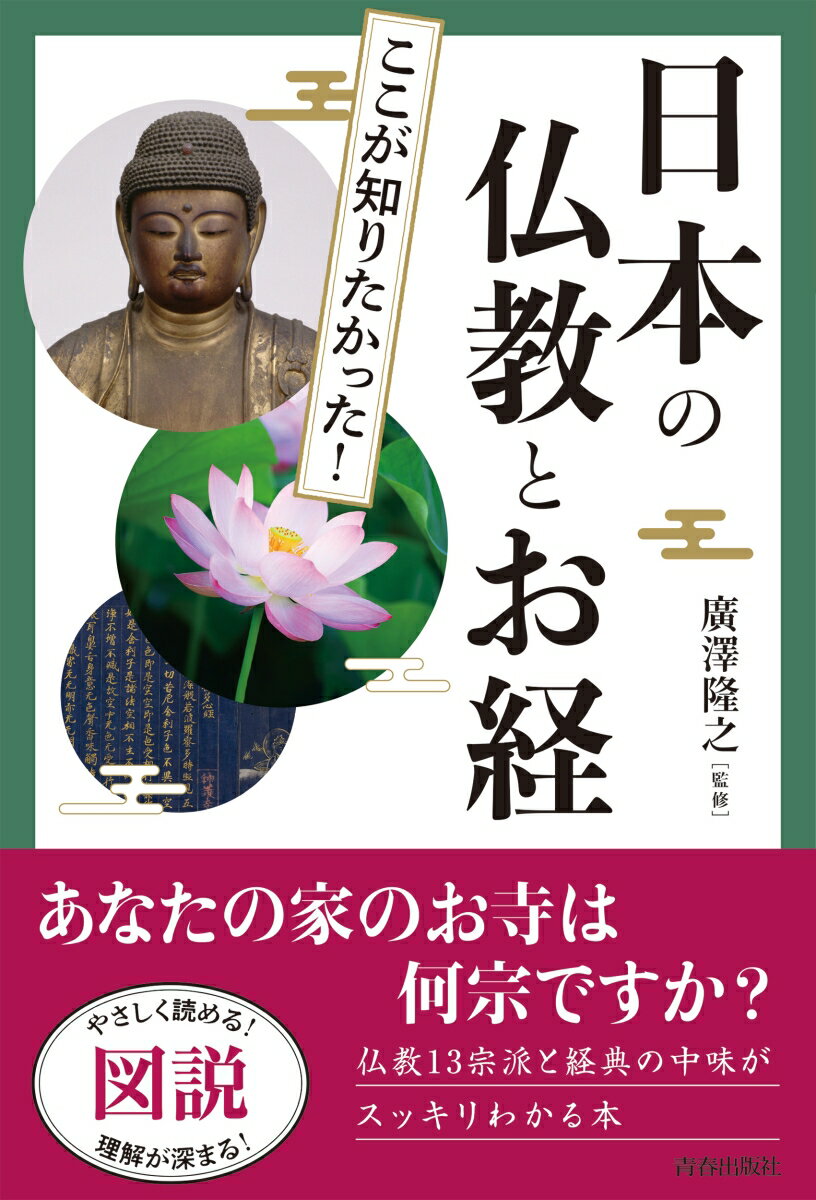 図説 ここが知りたかった！日本の仏教とお経