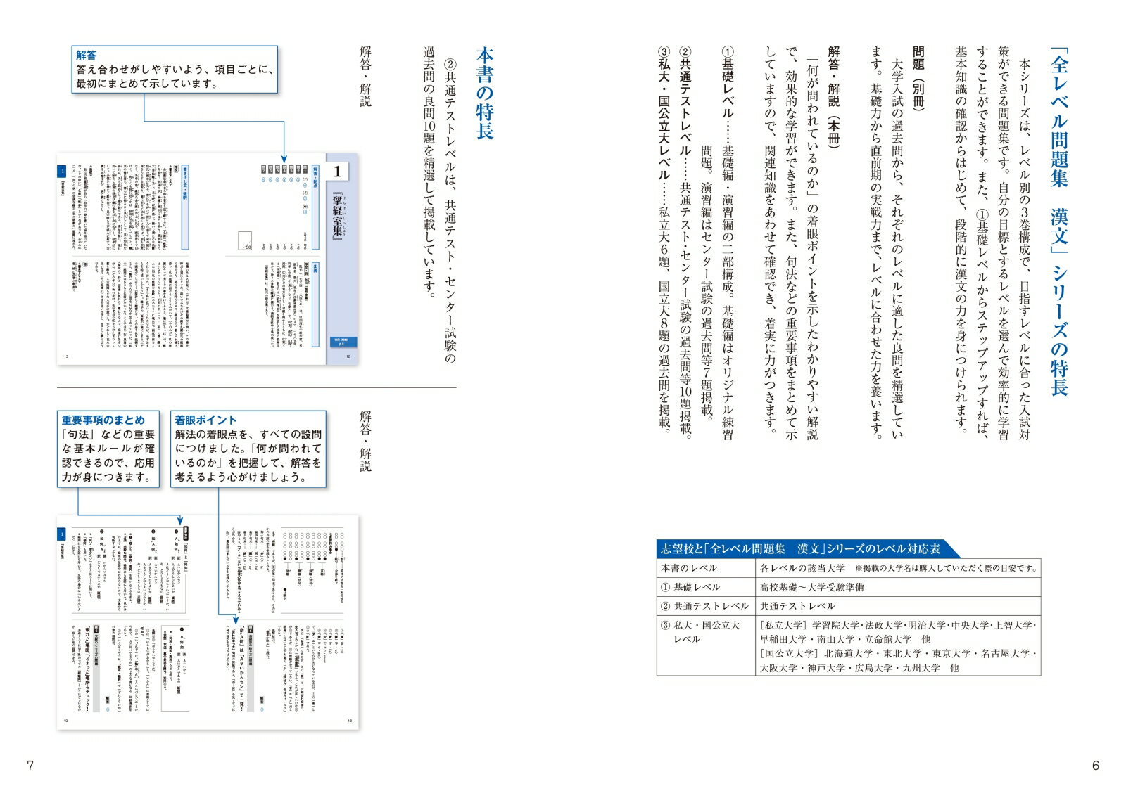 大学入試 全レベル問題集 漢文 2 共通テスト...の紹介画像3