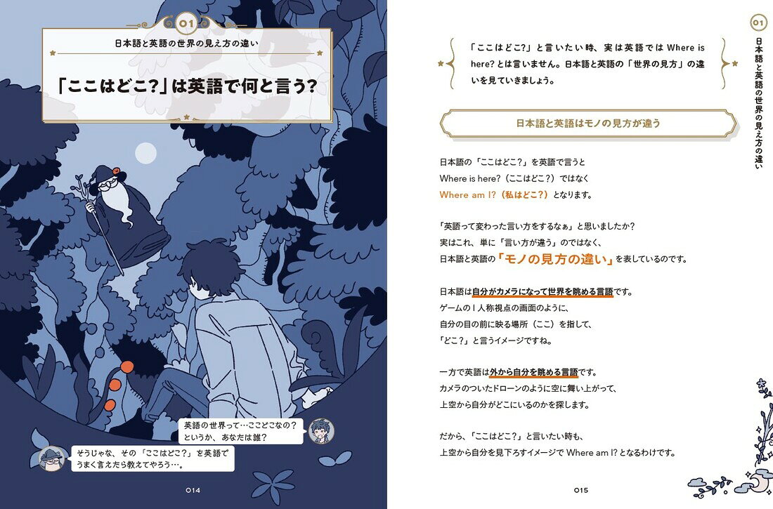 とてつもなくおもしろい英文法の世界 [ 時吉 秀弥 ]
