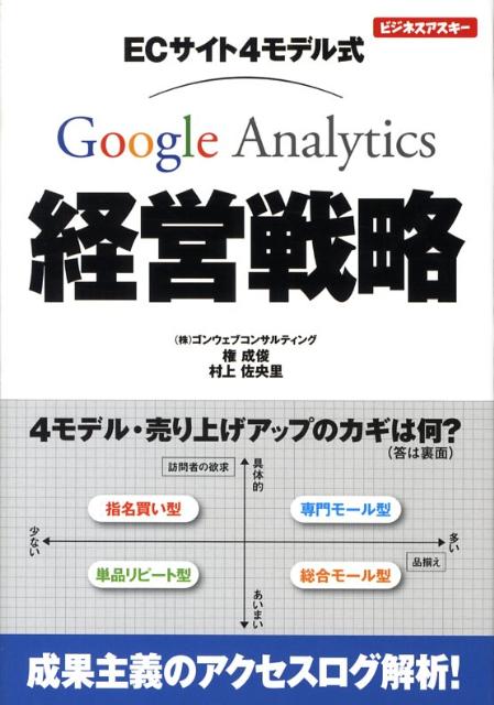 ECサイト4モデル式Google　Analytics経営戦略