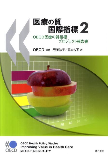 医療の質国際指標（2）