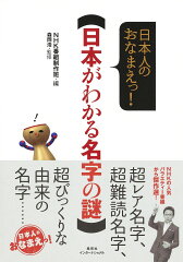 日本人の名字に関する本 おすすめ8選 由来は?の表紙画像