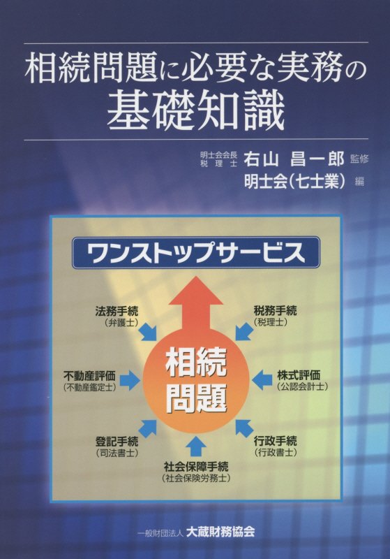相続問題に必要な実務の基礎知識