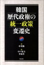 韓国歴代政権の統一政策変遷史 