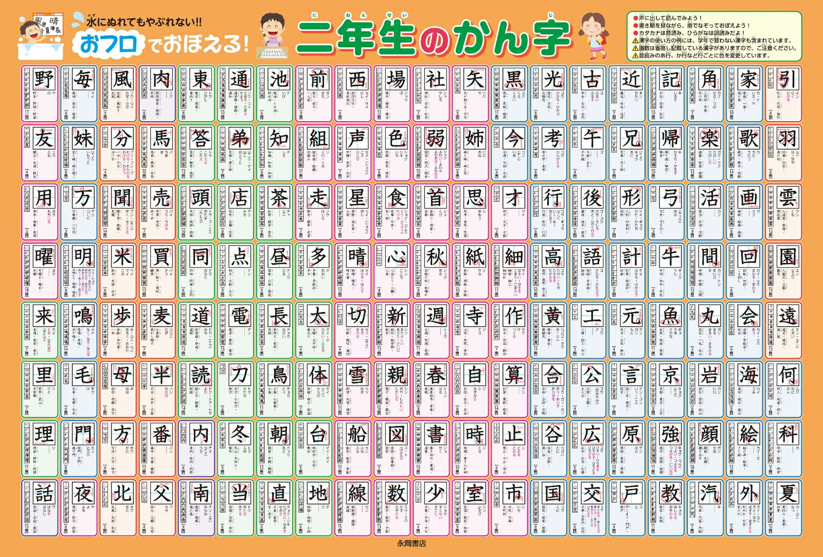 水に濡れても大丈夫なユポを使用したポスター。小学2年生から学ぶ漢字を計160字掲載し、音訓に加え例文を数多く載せているので、ボキャブラリーも増やすことができます。また、画数も載せているので正しい書き順で漢字を覚えることもできます。
お風呂はもちろん、リビング、トイレなどどこでも貼れて眺めるだけで漢字がサクッと身に付きます。

■ポスターのサイズ：タテ520×ヨコ770ミリ
■商品ケースのサイズ：高さ600×ヨコ50×奥行き50ミリ