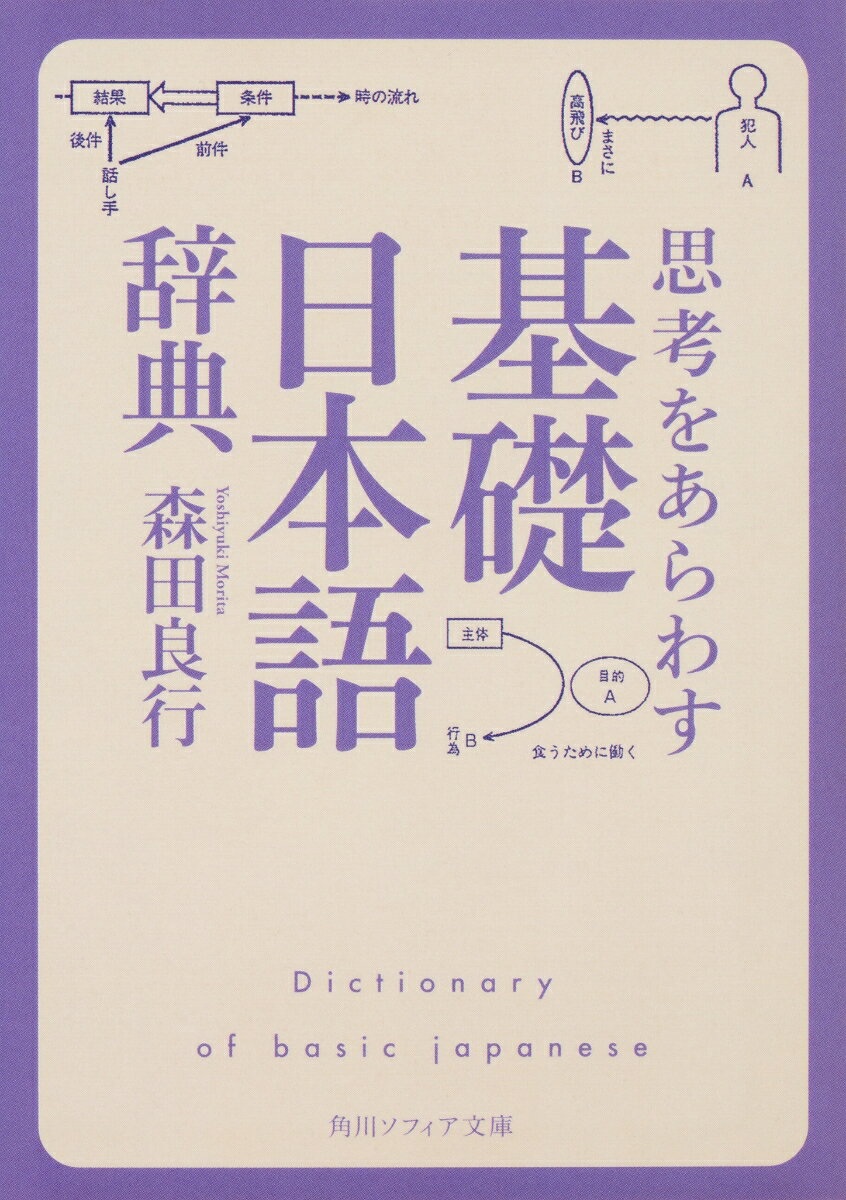 思考をあらわす「基礎日本語辞典」 （角川ソフィア文庫） [ 森田　良行 ]