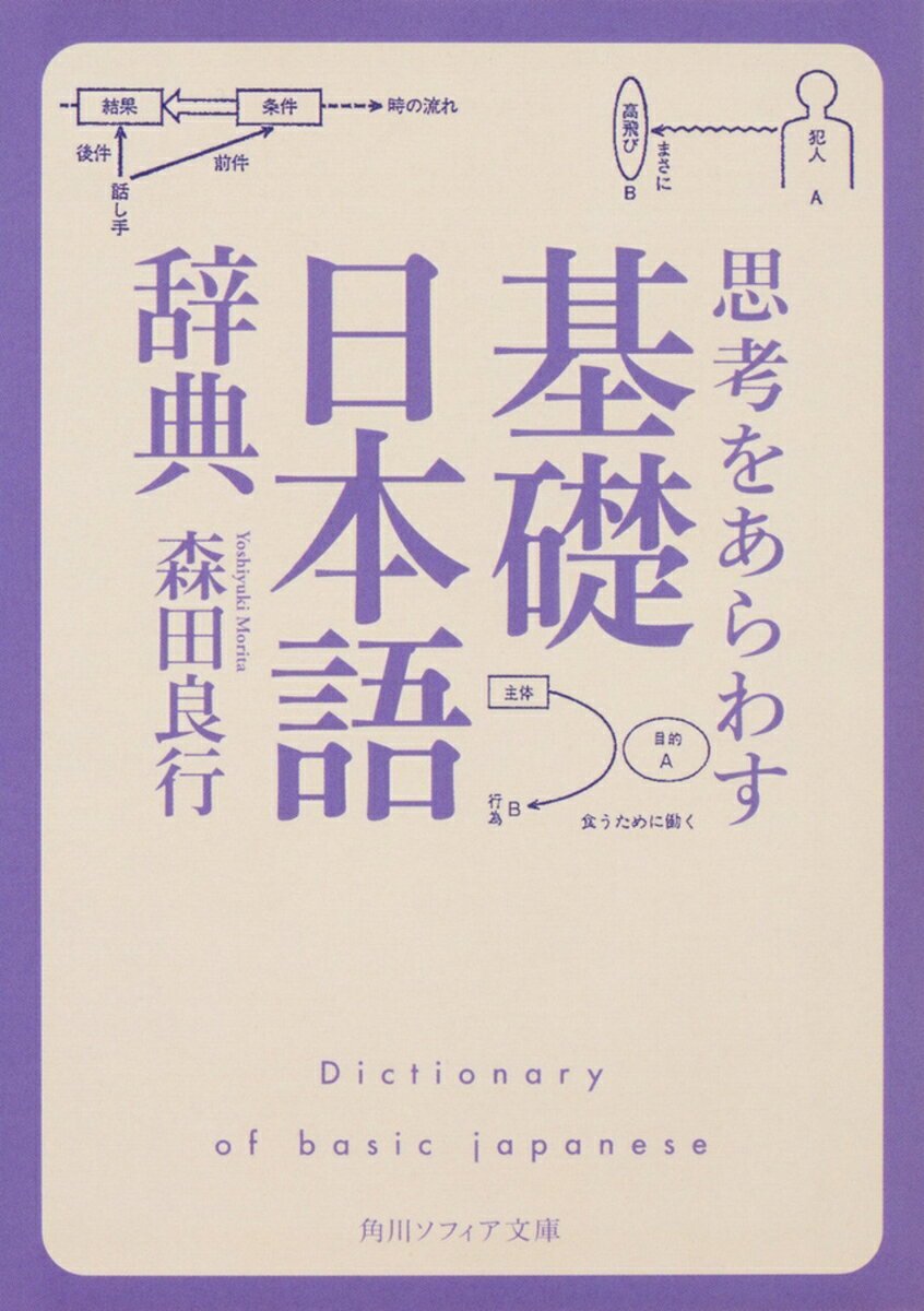 思考をあらわす「基礎日本語辞典」の表紙