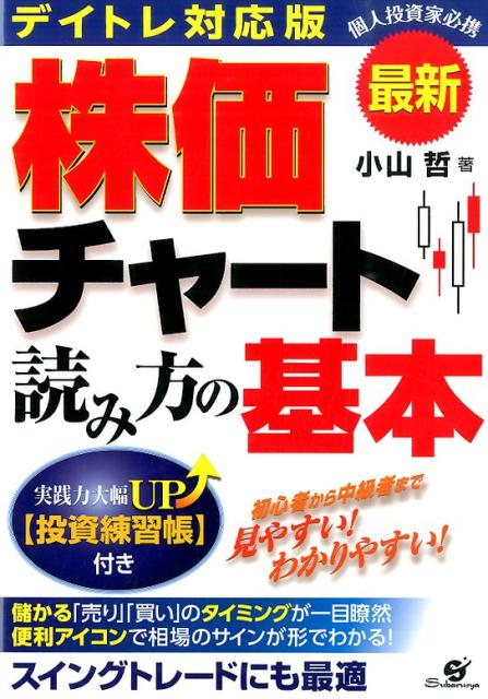 デイトレ対応版　株価チャート読み方の基本 [ 小山　哲 ]