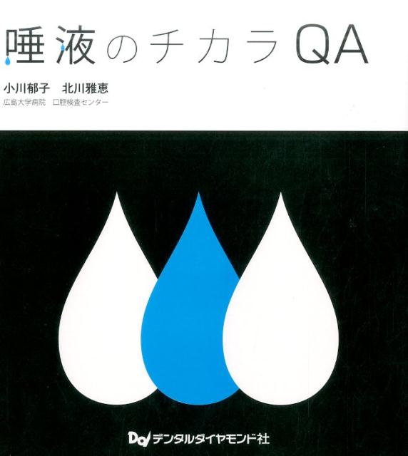 唾液のチカラQA