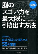 脳のスゴい力を最大限に引き出す方法