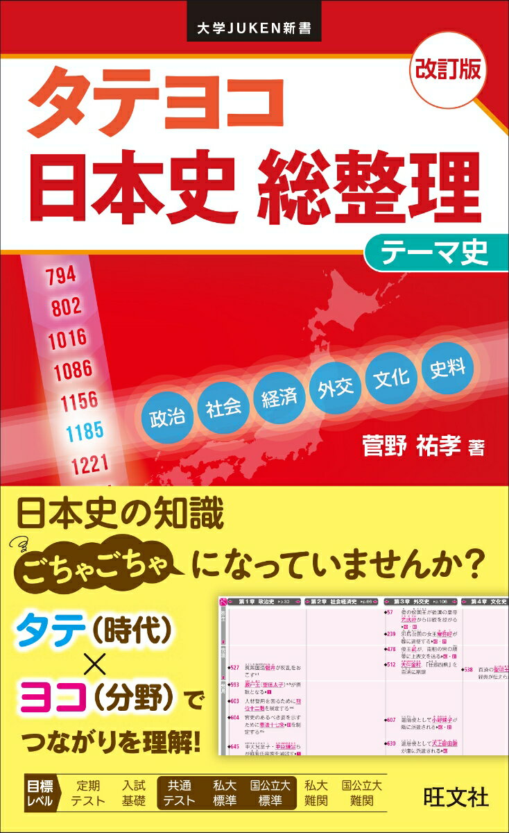 タテヨコ 日本史 総整理 テーマ史