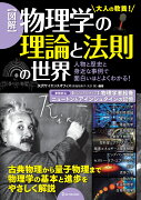 図解　物理学の理論と法則の世界