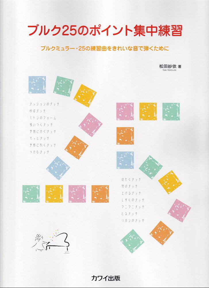 ブルク25のポイント集中練習