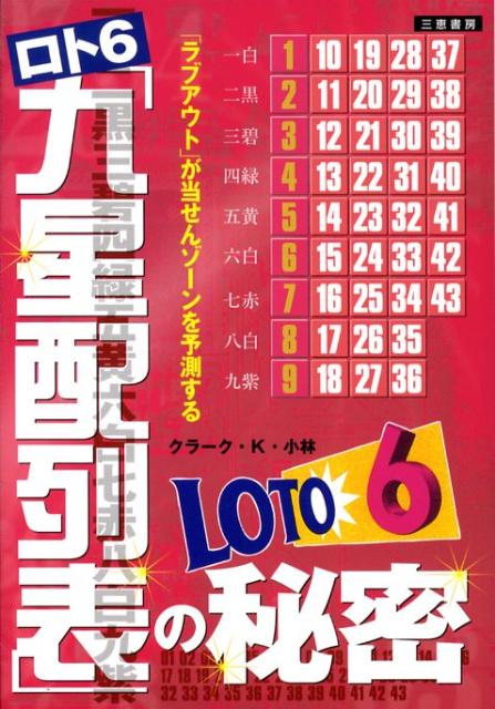 ロト6九星配列表の秘密 ラブアウトが当せんゾーンを予測する サンケイブックス [ クラーク・K・小林 ]