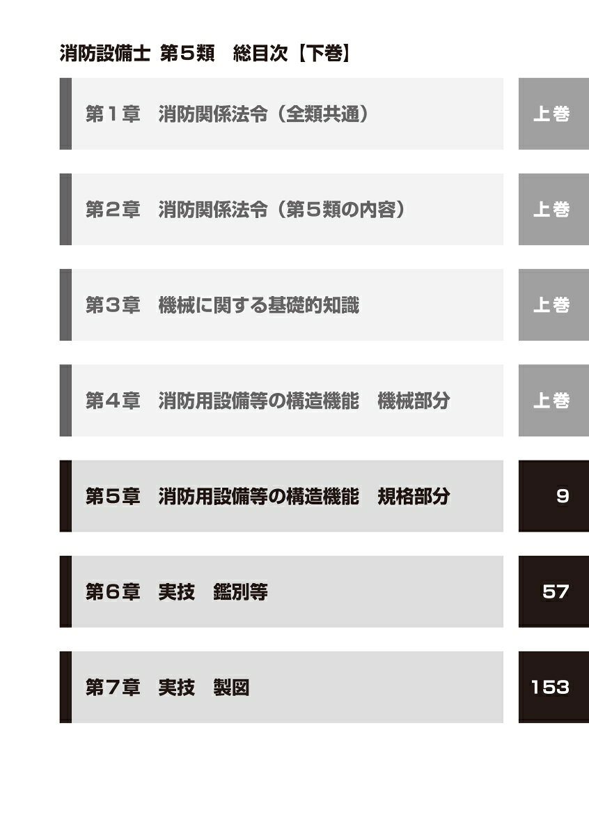 楽天ブックスの消防設備士第5類 令和8年下巻 [ 公論出版 ]｜アングル2