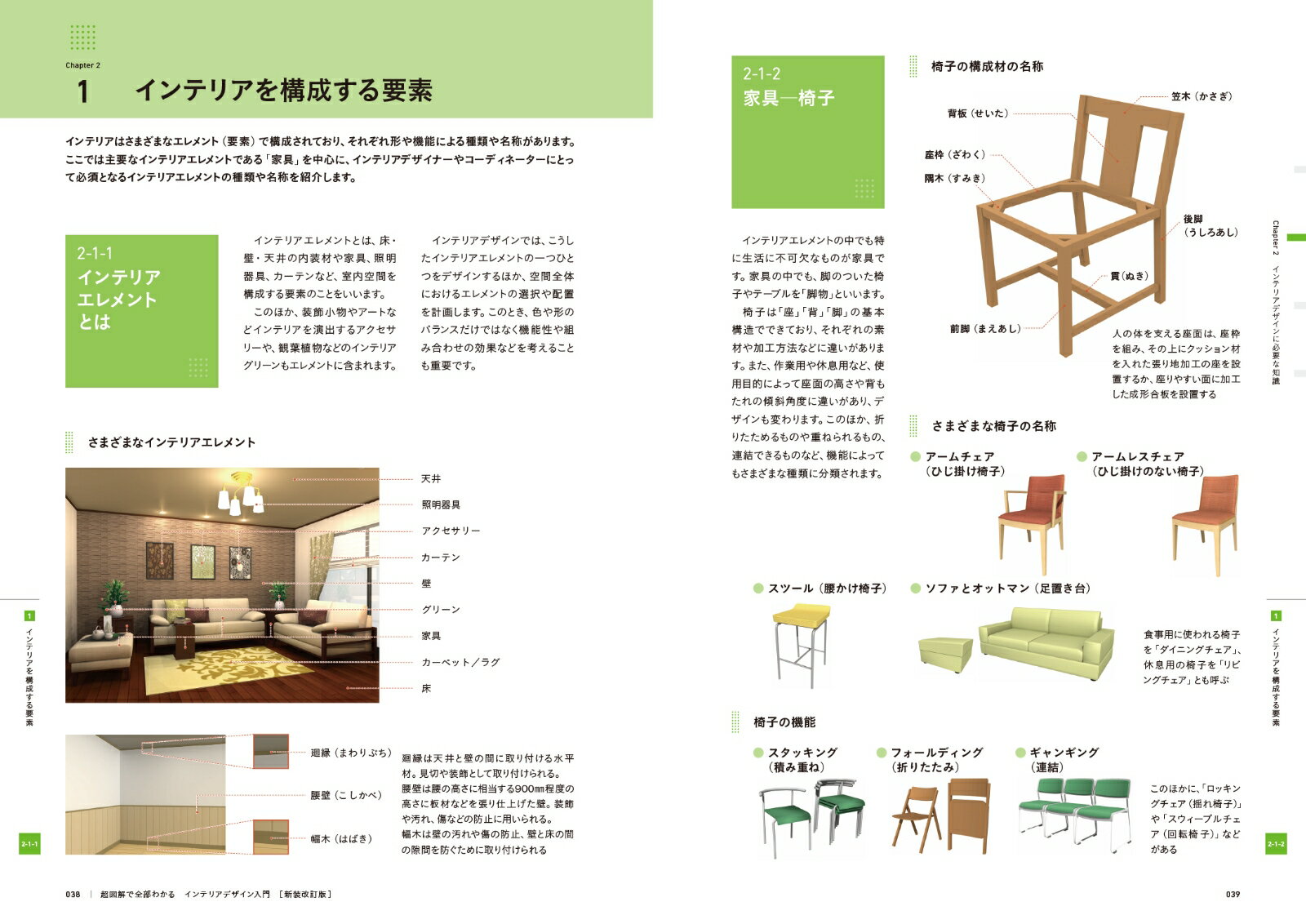 Ķ�޲�������狼�� ����ƥꥢ�ǥ���������ο��������ǡ� [ Aiprah ]