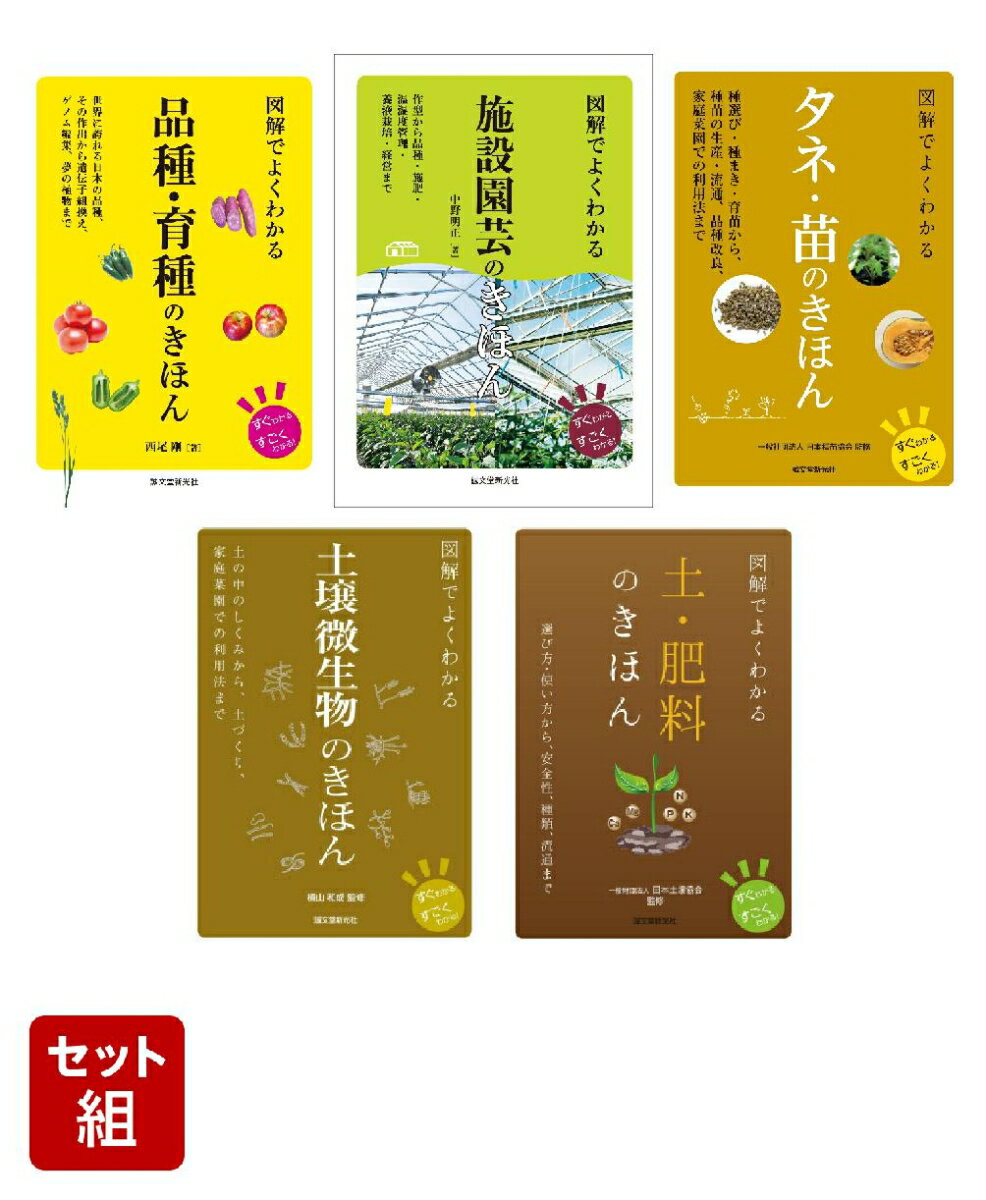 図解でよくわかる