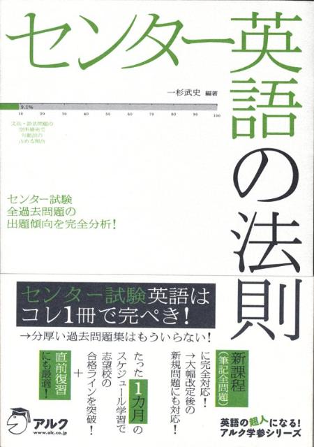 センター英語の法則