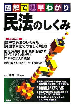 民法のしくみ
