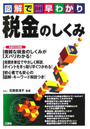税金のしくみ