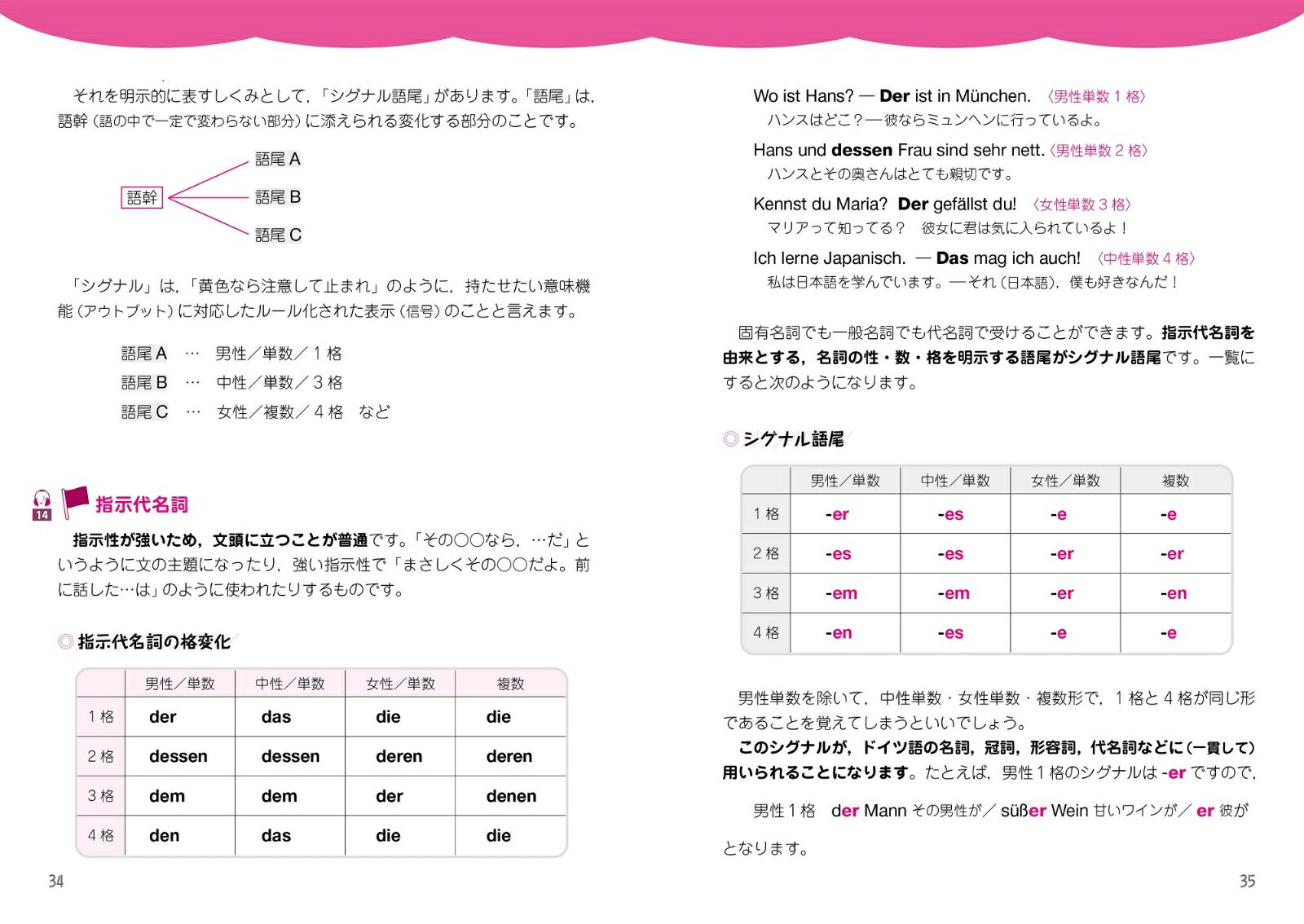 【楽天ブックスならいつでも送料無料】