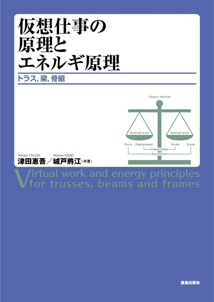 仮想仕事の原理とエネルギ原理