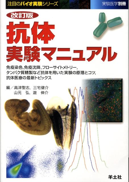 抗体実験マニュアル