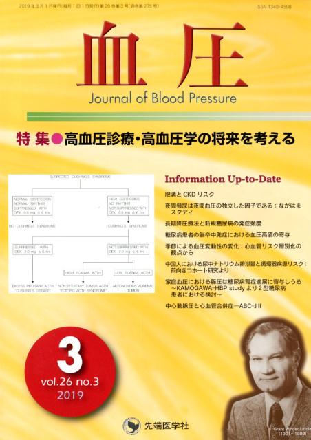 血圧（vol．26 no．3（201）