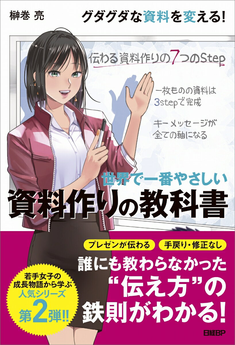 あの鈴川葵が帰ってきた。入社４年目になった彼女は、今度はプレゼンに悩んでいる。職場のコミュニケーションを、資料作りを通して変えていく。コンサルタントの父が授けた「資料作りの７つのＳｔｅｐ」「コミュニケーションの３つのお作法」などを実践し、相手に自分の主張を伝える極意を身に付けていくー。一枚ものの資料は３ｓｔｅｐで完成。キーメッセージが全ての軸になる…プレゼンが伝わる、手戻り・修正なし。誰にも教わらなかった“伝え方”の鉄則がわかる！若手女子の成長物語から学ぶシリーズ第２弾！！