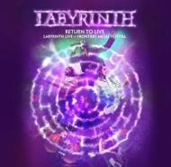 【輸入盤】Return To Live (+dvd)