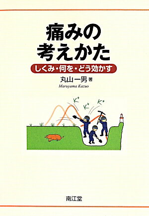 痛みの考えかた