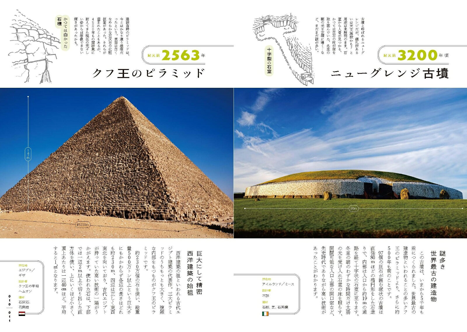 楽天ブックスの人類5000年の名建築をめぐる旅 [ 二階 さちえ ]｜アングル2