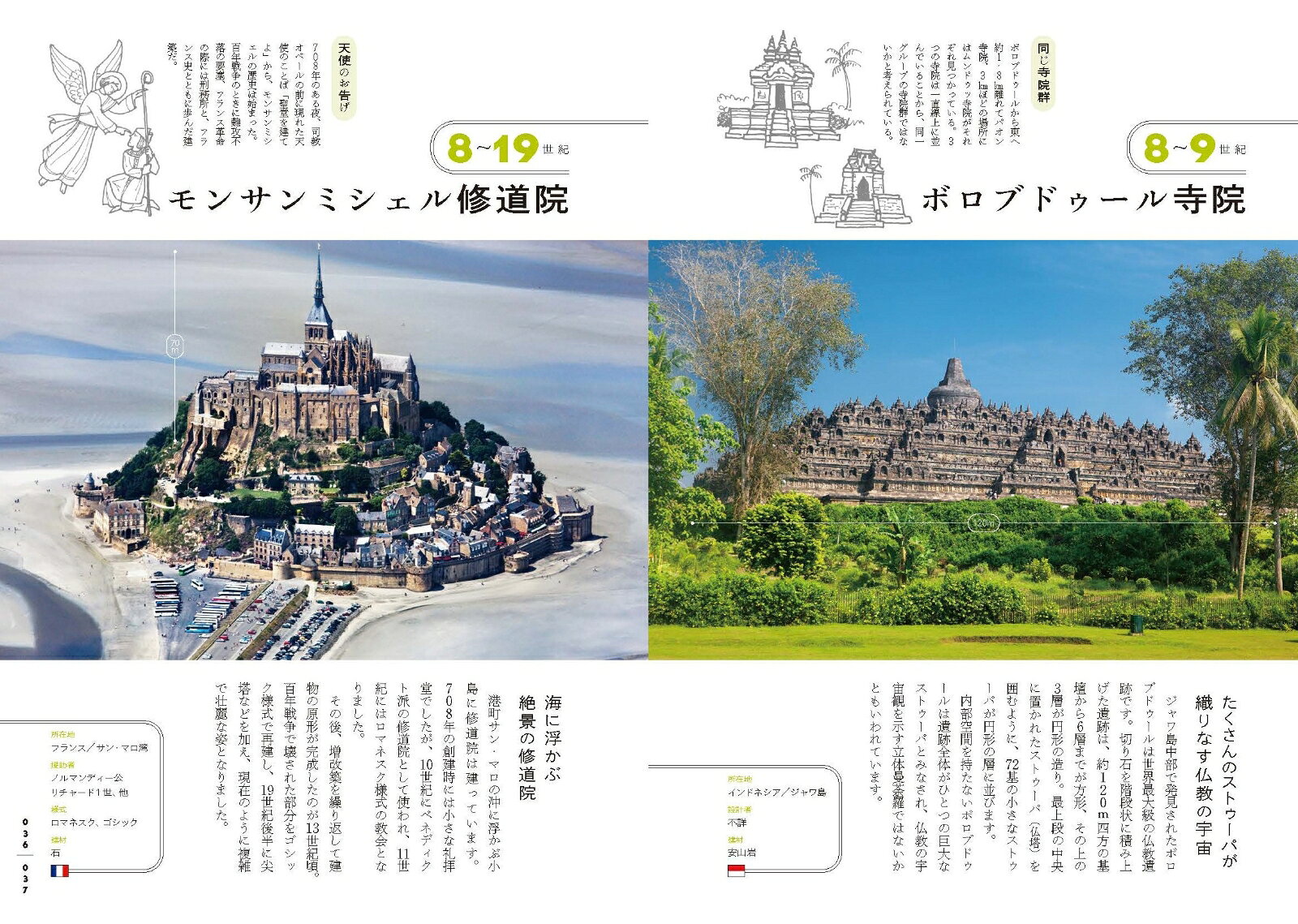 楽天ブックスの人類5000年の名建築をめぐる旅 [ 二階 さちえ ]｜アングル3