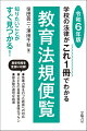 学校管理に必要な法規に関する事項を収録！要点を体系的に整理。実務に役立つ補助的な解説も掲載。