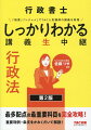 重要判例・条文をかみくだいて解説！