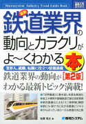 最新鉄道業界の動向とカラクリがよ〜くわかる本第2版