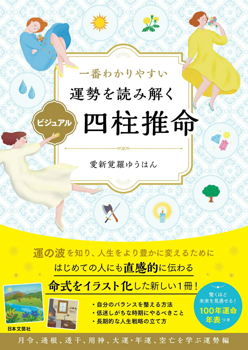 自分の性質と一生の運の流れを、
ビジュアルで直感的に捉える新しい四柱推命本！

過去・現在・未来を一本の線でつなぎ、
あなただけの「運命の景色」の導き方を大解説します。

前作『一番わかりやすい はじめての四柱推命』では、
生まれ持った性質や才能、思考の傾向を表す「命式」を通して、
自分を知ることを学びました。
本書ではさらに一歩進み、命式をより深く理解しながら、
一生の運勢の読み解きをガイドします。

本書の大きな特徴は、
命式を単なる文字の並びではなく、「ひとつの景色」として捉える点。
春の終わりに光輝く大地が広がる命式、
太陽が照りつける常夏の海辺のような命式、
雨が降り注ぐマングローブ林のような命式──。

命式を「景色」として捉え直すことで、　
自分の個性が直感的に理解できるようになります。

さらに、「運命年表」を作りながら、一生の運勢の流れを読み解いていきましょう。
「大運」や「年運」、「空亡」が巡ることで、
命式の景色は季節が移り変わるように変化し、その時々のテーマが見えてきます。
・いつ追い風が吹くのか？
・なぜあの時期に苦しかったのか？
・これからどんな幸運が訪れるのか？

命式と運の流れを組み合わせながら、
自分だけの「運命の景色」を読み解くことで、人生のリズムを俯瞰して見渡せるようになります。

そして、命式の景色の中で何かが過多・不足している場合は、
「用神法」を用いてそのバランスを整える方法も解説しています。
足りない要素を補い、過剰な要素を抑える方法を学ぶことで、
人生の景色をより豊かに育てていくことができるでしょう。

運のリズムを知り、人生と調和しながら歩んでいくために、
ぜひ役立てていただきたい1冊です。
人生をよりよく生きるための四柱推命
本書で占えること
本書の学びの流れ
本編に入る前に

PART1　生き方の知恵となる四柱推命の魅力														
PART2　八字を読み解き命式の景色を描く														
PART3　生命エネルギーの強弱がわかる身旺・身弱を読み解く														
PART4　五行バランスを整えてくれる用神を読み解く														
PART5　運勢の吉凶を示す合・冲・刑・害・破を読み解く														
PART6　運勢の流れがわかる大運・年運を読み解く														
PART7　空亡は大切な準備期間														
PART8　通変星と十二運星の巡り														
PART9　過去・現在・未来100年の「運命年表」をつくろう

COLUMN
1 なぜ、2月（寅月）が一年のはじまりなのか？
2 お互いを助け合う天干、反し合う天干
3 同じ誕生日に生まれても同じ運命にはならない
4 私が人を占うときに心がけていること
5 「刑・害・破」が巡ってきたときは？
6 空亡＝悪いという考え方を一度捨てて
7 大運・年運の五行を、命式の五行教に加算する方法

干支表
大運の六十干支キーワード表
五行色体表
用語辞典

おわりに