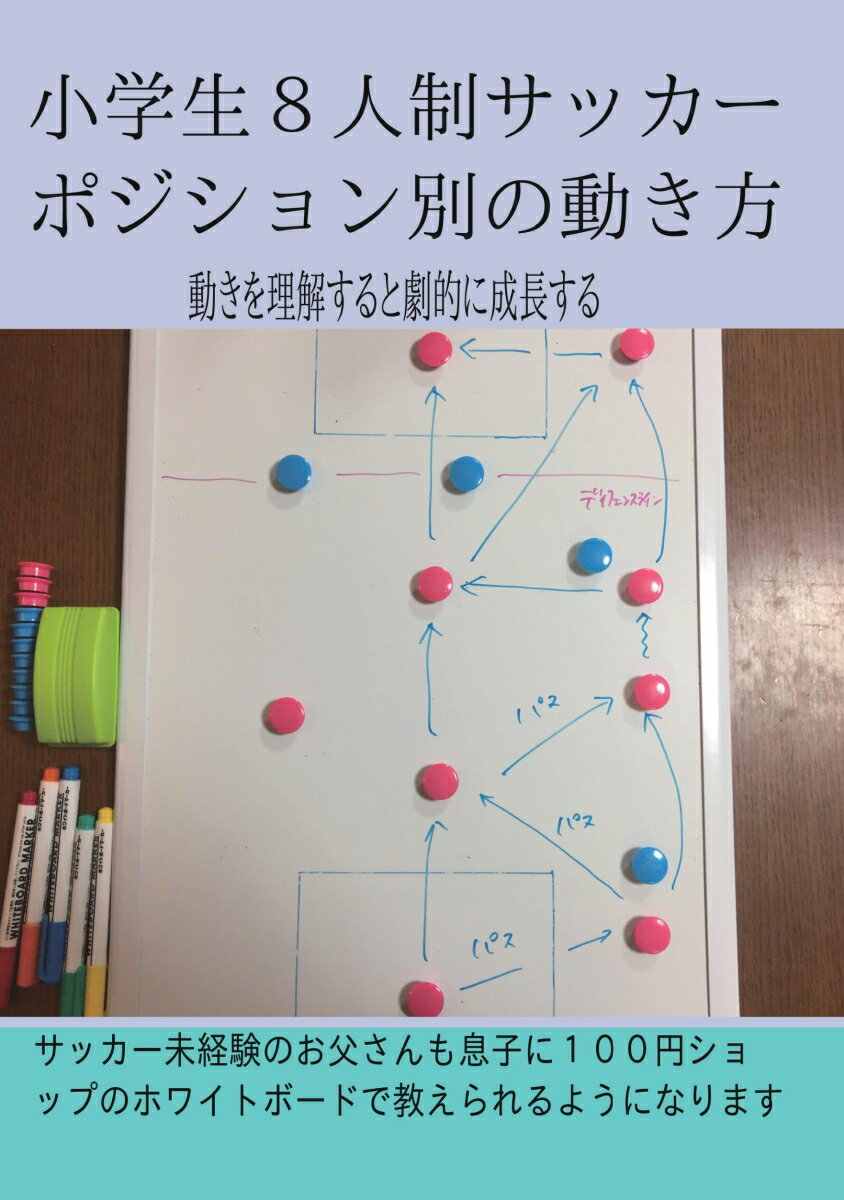 【POD】小学生8人制サッカー ポジション別の動き方