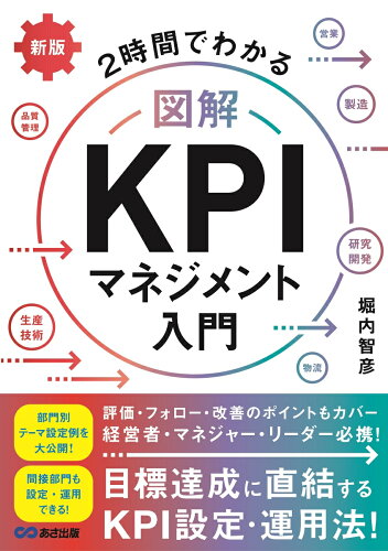 明確なゴールに向けて取り組める!KPIマネジメントに関する本5選の表紙