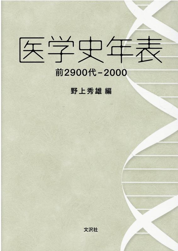 医学史年表 前2900代ー2000