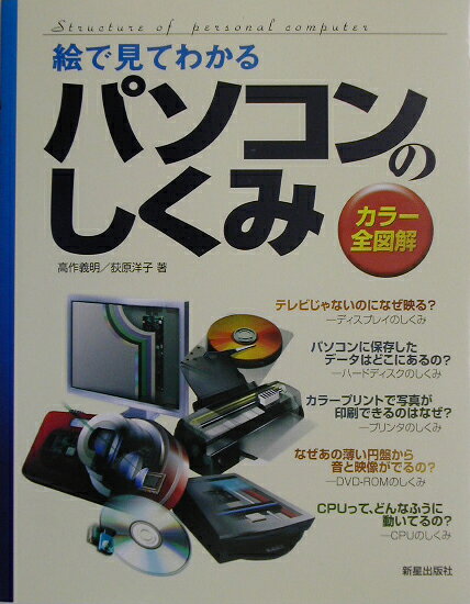 絵で見てわかるパソコンのしくみ