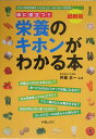 栄養のキホンがわかる本最新版