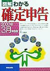 図解わかる確定申告（2000年3月申告版）