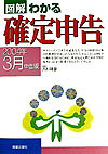 図解わかる確定申告（2004年3月申告版）