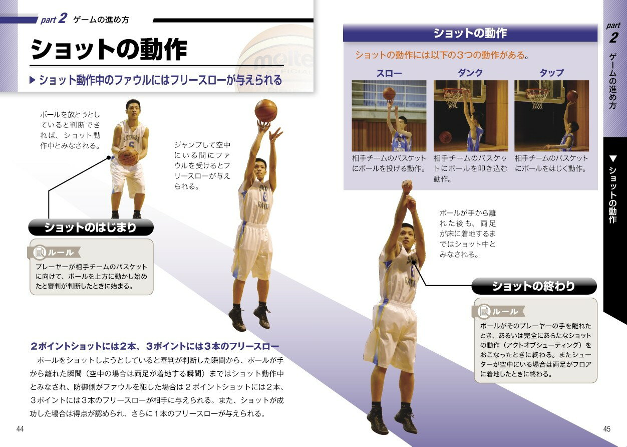 わかりやすいバスケットボールのルール [ 伊藤　恒 ]