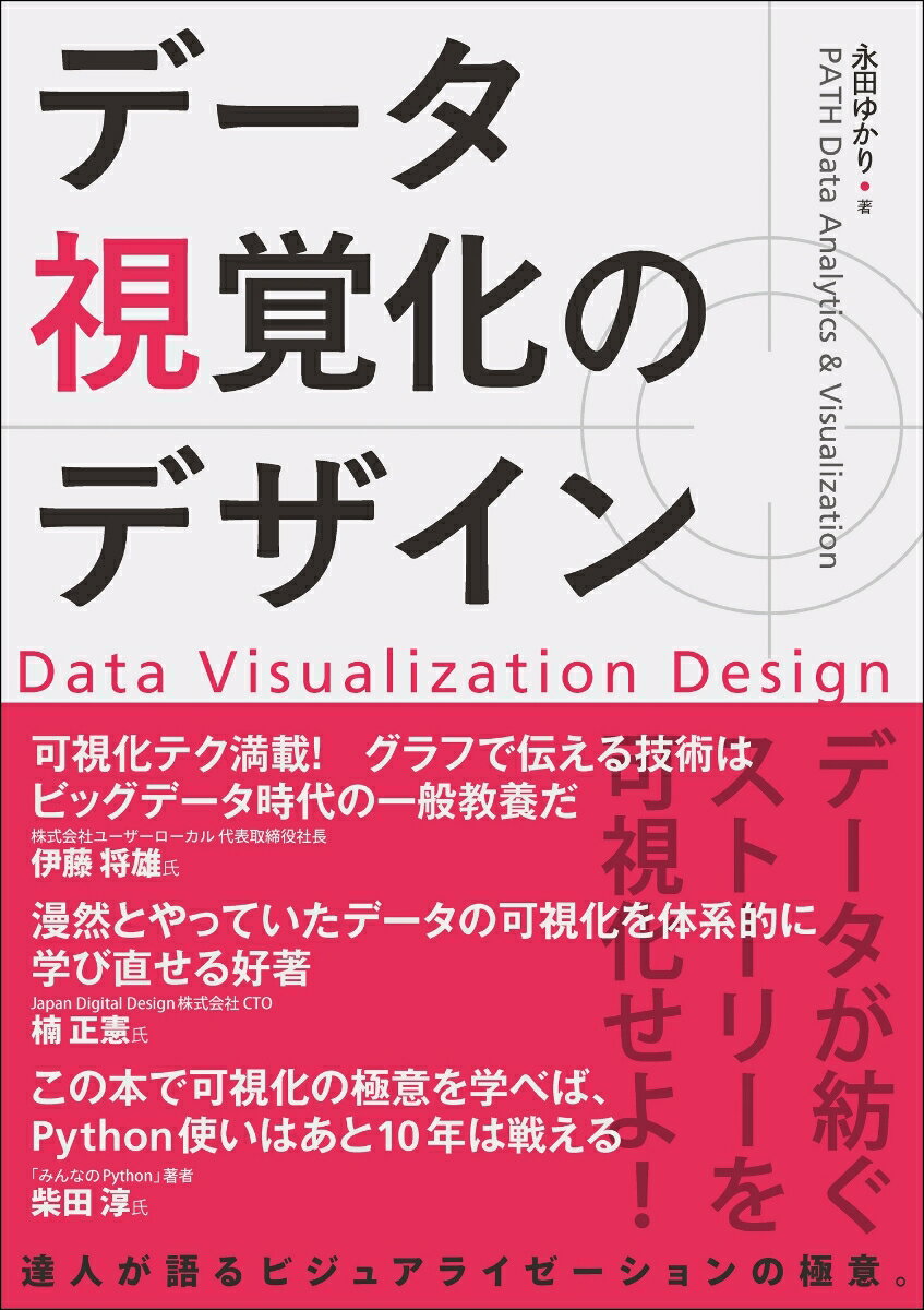 データ視覚化のデザイン