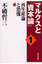 マルクスと『資本論』（1）