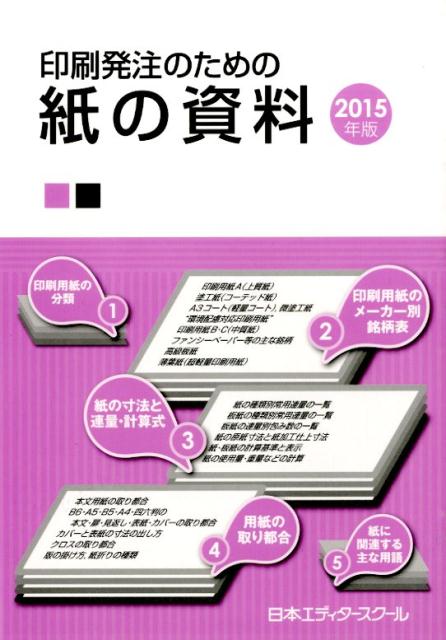 印刷発注のための紙の資料（2015年版）