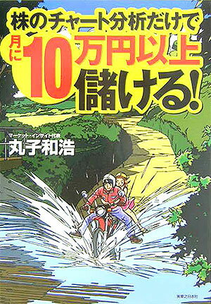 株のチャート分析だけで月に10万円以上儲ける！