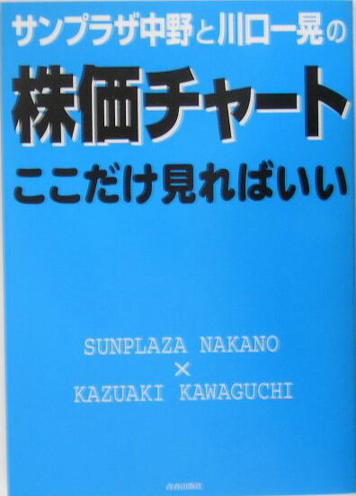 サンプラザ中野と川口一晃の株価チャートここだけ見ればいい